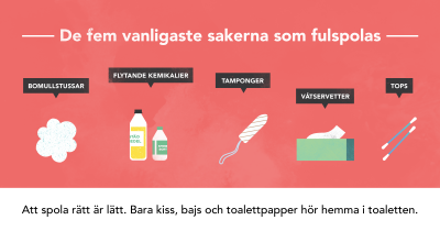 svensktvatten-spolaratt-soc_5-vanligaste-text.png