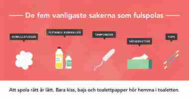 svensktvatten-spolaratt-socialamedier2_5_vanligaste_text[1].ai