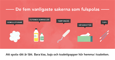 svensktvatten-spolaratt-socialamedier2_5_vanligaste_text[1].ai